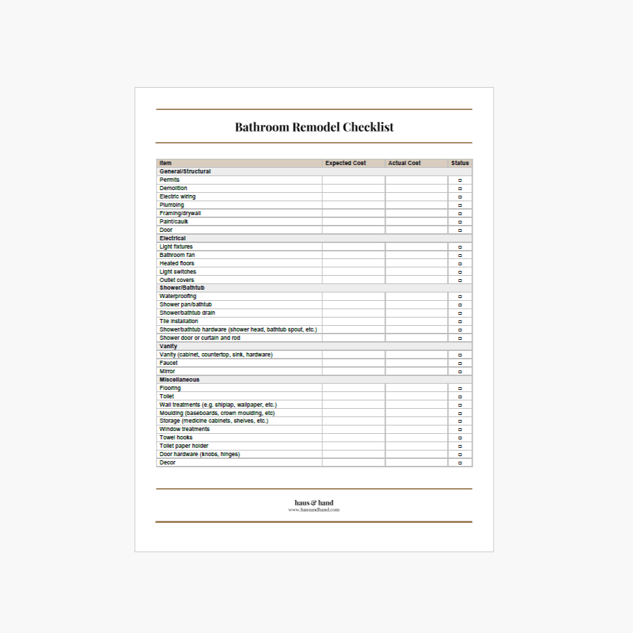 Free bathroom remodel checklist
