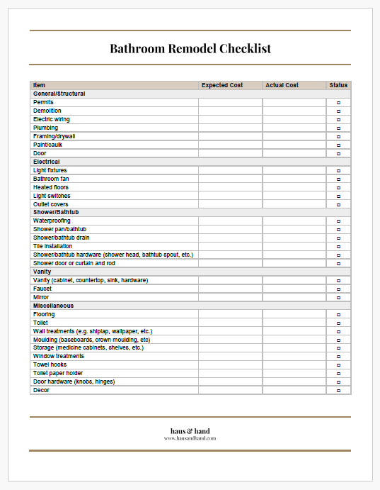 free bathroom remodel checklist