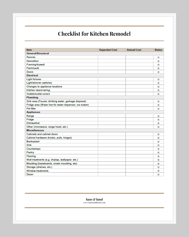 checklist kitchen remodel