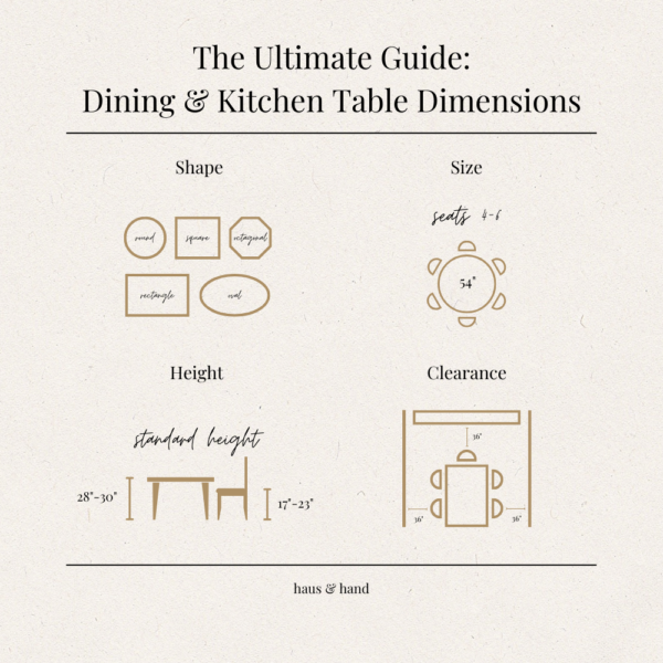 The Ultimate Guide: Dining & Kitchen Table Dimensions