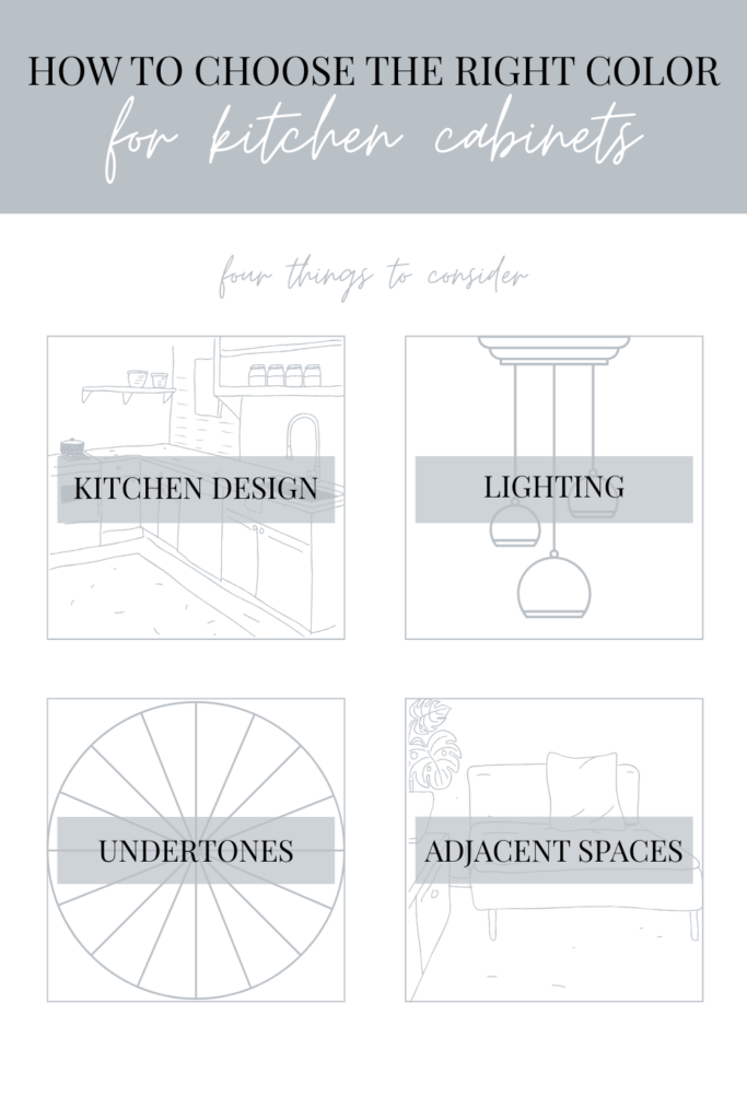 How To Choose The Right Blue For Your Cabinets