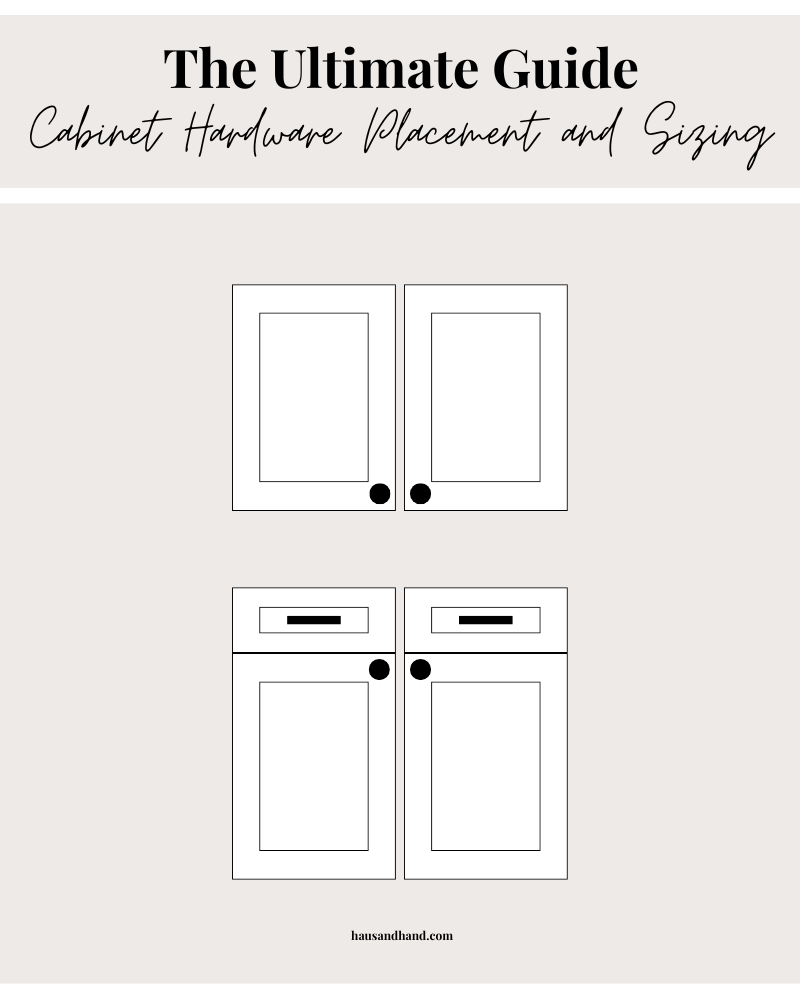 Cabinet Hardware Placement and Sizing