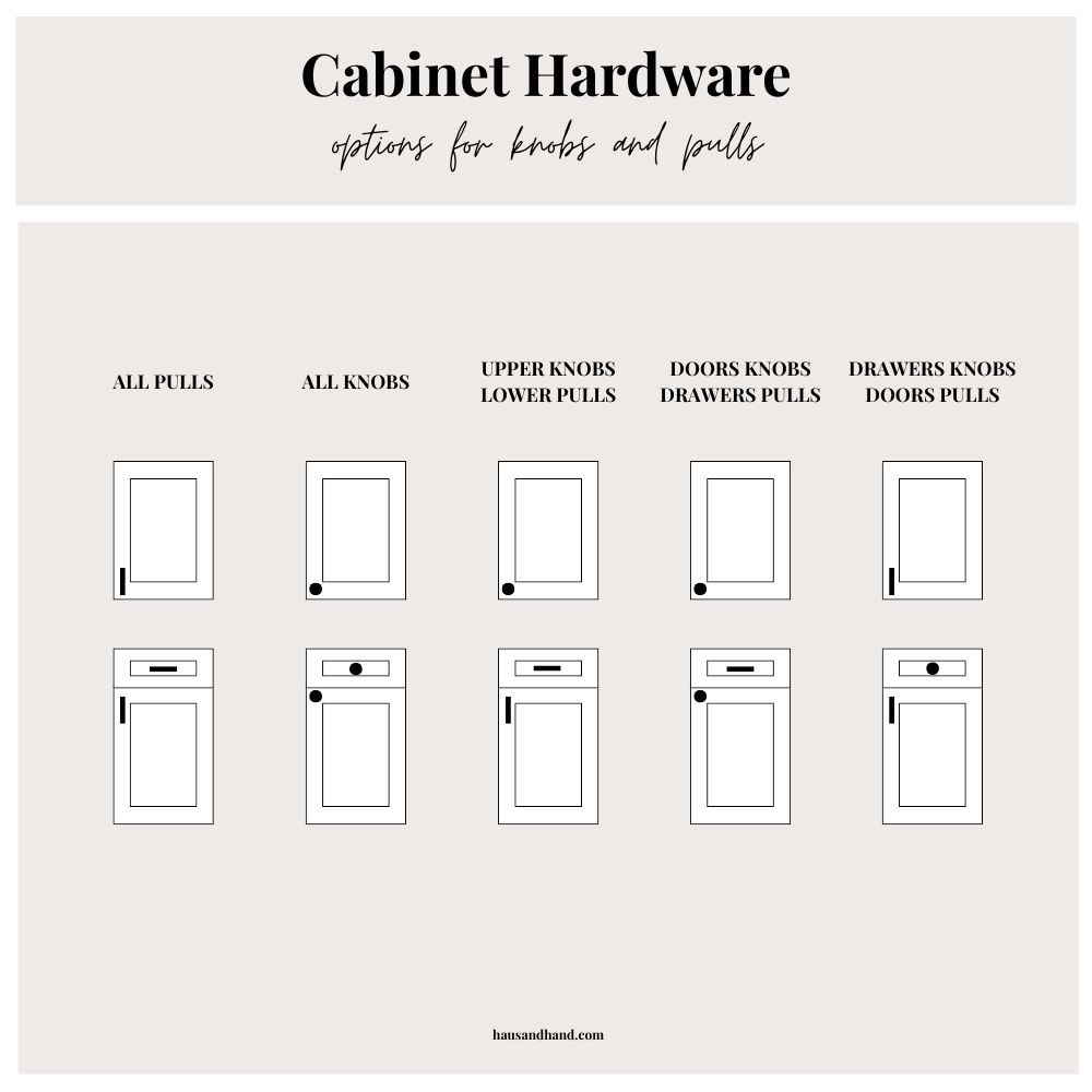Where to Put Handles on Kitchen Cabinets: Expert Placement Tips