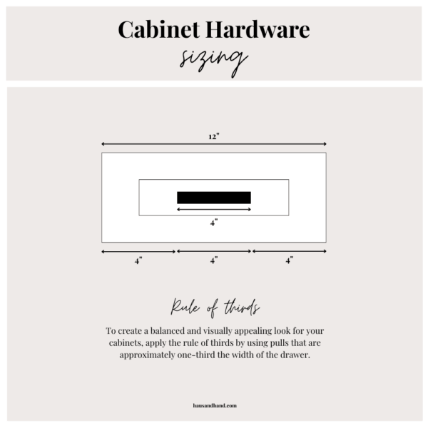 The Ultimate Guide for Cabinet Hardware Placement and Sizing