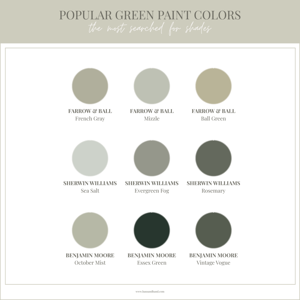 The Best Green Paint Colors: 9 Popular Shades of Green