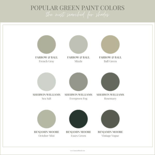 The Best Green Paint Colors: 9 Popular Shades of Green